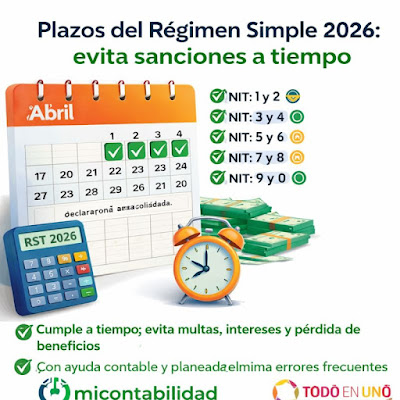 Lee más sobre el artículo Plazos del Régimen Simple 2026: evita sanciones a tiempo